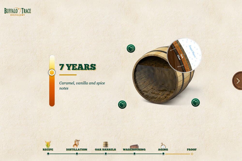 The aging step determined how long each barrel aged on the chosen level of the warehouse.