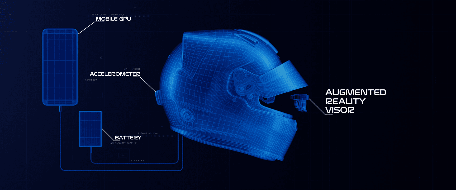 The AR helmet consisted of an optical unit with full HD resolution mounted inside the helmet that needed to be connected to power and a display signal. The two leads from the helmet attached to a power bank and a Samsung Galaxy S21 mobile device. Both of these components were mounted in the car with dual-lock tape, and wired in a way that the driver could get out in the FIA-required 7 seconds in case of emergency.